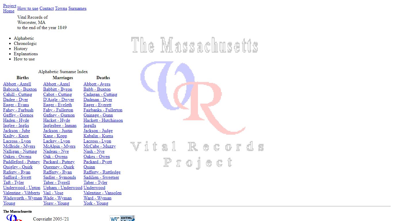 Vital Records of Worcester, MA - 1722 to 1849 - Births